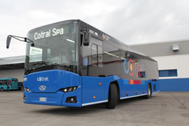 Solaris 2